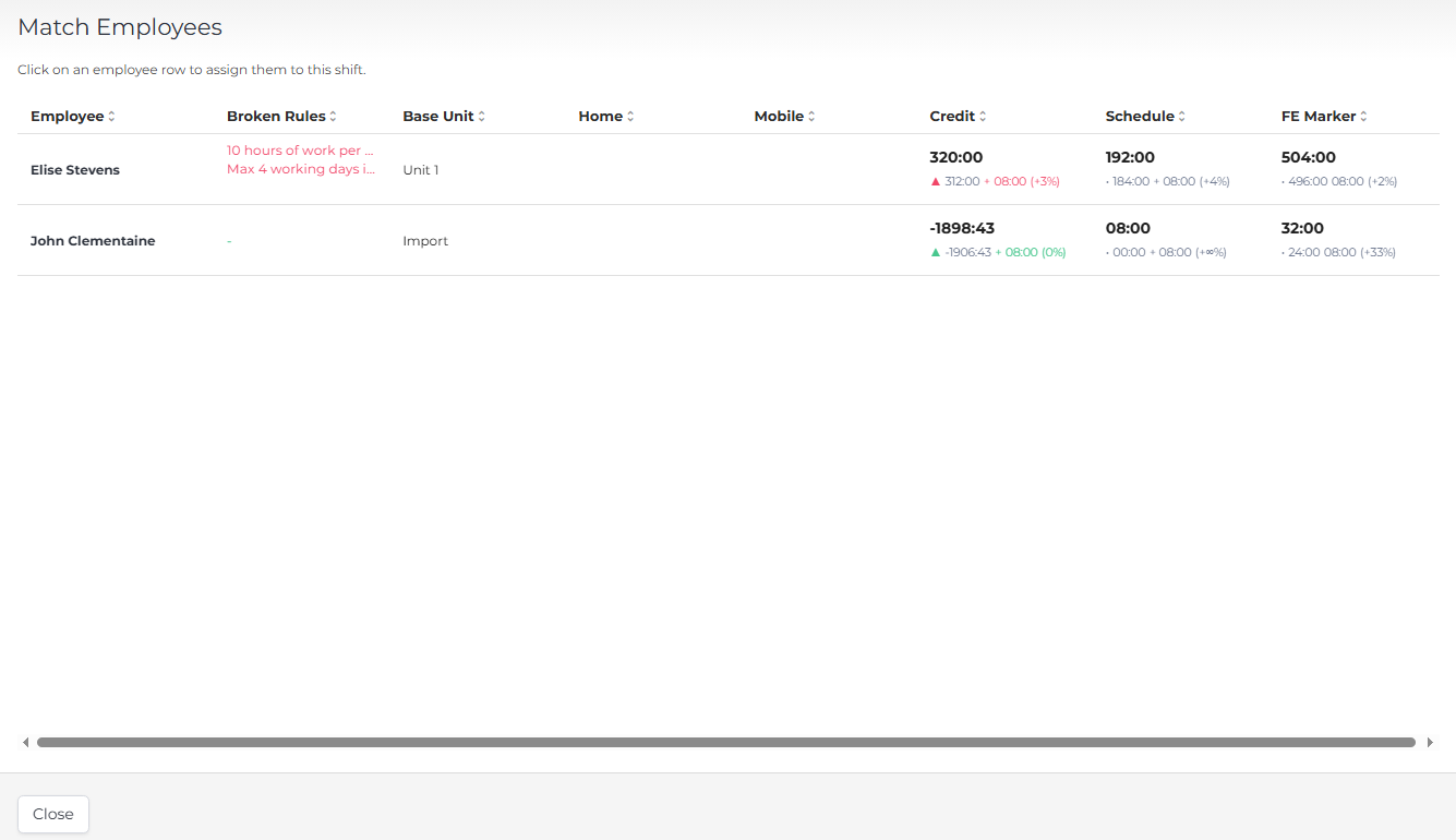 Matching employees list